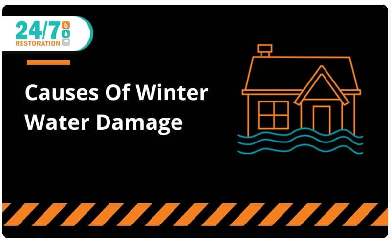 Causes Of Winter Water Damage | Restoration Calgary